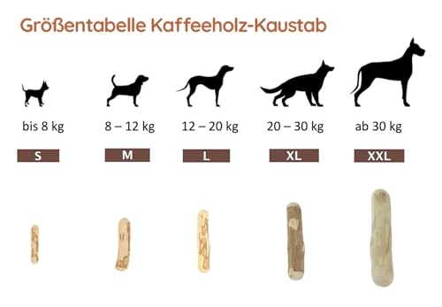 TOPAZ® Kaffeeholz Kauholz - L Kaustange natürliches Kauspielzeug für Hunde von 12-20 kg