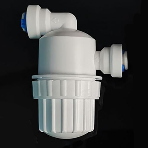 Product Variant View