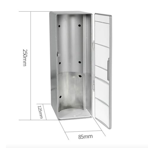 Product Variant View