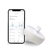 Pani Smart Water Monitor: Measure Water Usage in Real Time by Individual Fixture, Easy Self-Installation, Elderly Care Monitoring, Conservation Coach