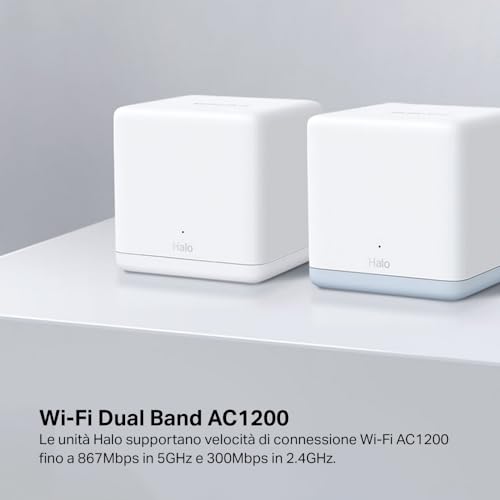 TP-Link Halo H1200G(2-pack) Router WiFi Mesh AC1200Mbps, Router e Ripetitore, 2 Pezzi con Copertura Fino a 260?, Porte Ethernet Gigabit, Beamforming, MU-MIMO, Access Point WiFi Ethernet - Powerline - Immagine 2