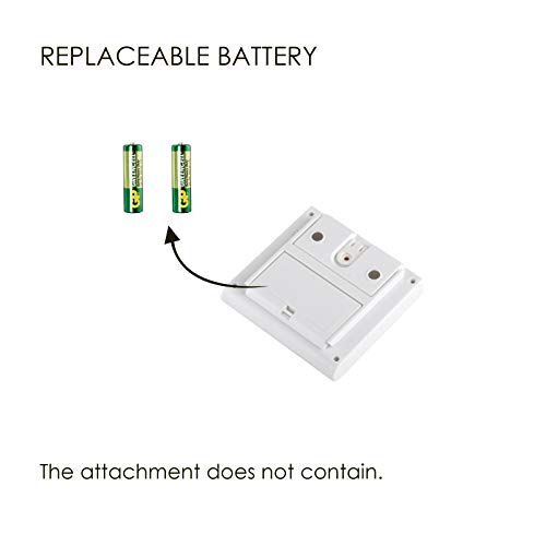Jayron Timer a 2 Canali con Orologio Timer da