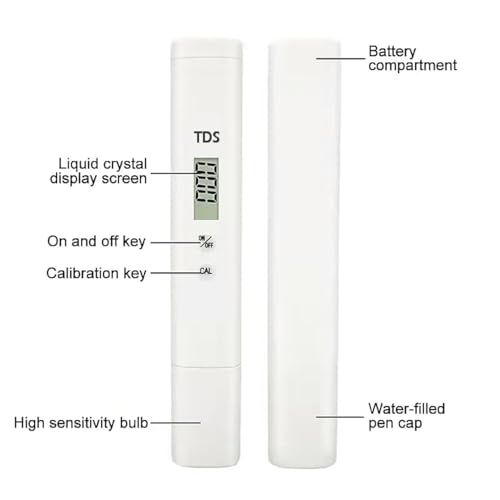 Image of PAXMAX TDS Meter With Display For Testing Water Purity