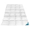 Sandaro Home Daunendecke 200×220, Füllverhältnis 70% Daunen-30% Federn, Winterdecke 200×220, gleichmäßige Füllung leichtes Gewicht, Bezug 100% Reine hautfreundliche Baumwolle (200×220 cm, 1400)