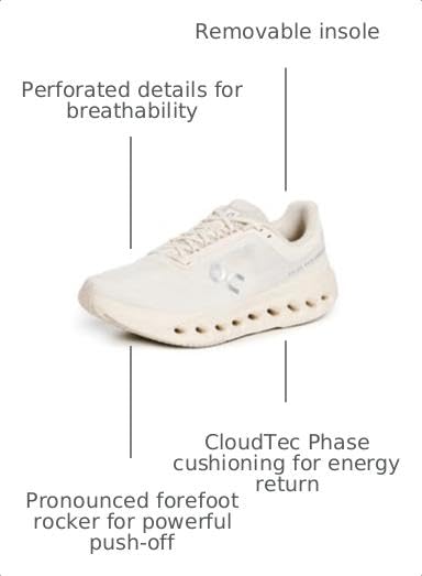 Image of On Women's Cloudsurfer Next Sneakers | Road Running Shoes