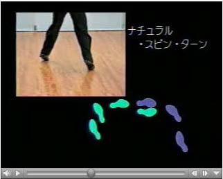 Amazon | 楽しく学べる社交ダンス入門講座基本ステップ編（DVD2巻+