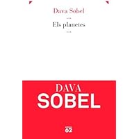 Els planetes