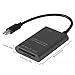 SANOXY USB C to SD Card Reader Writer OTG Adapter USB 3.0 Micro SD Memory Card Reader