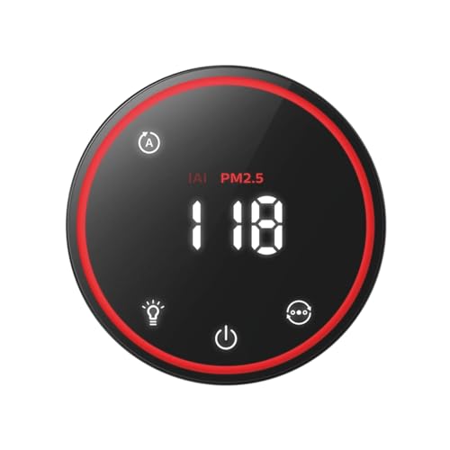 Philips Luftreiniger Smart 1000 Serie - Reinigt Räume bis zu 78 m² - Entfernt 99,97 Prozent der Pollen, Staub und Rauch - Ultraleise und niedriger Energieverbrauch - AC1711/10, Weiß