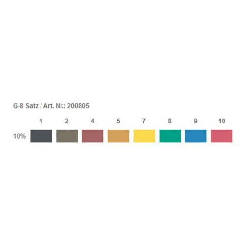 Mixol G-8 Satz