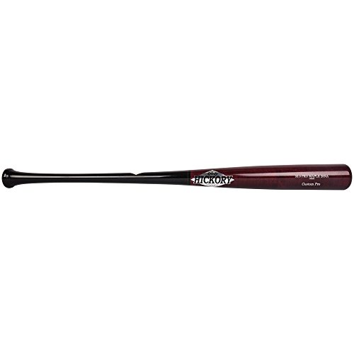 The Classic Modernity of Old Hickory Bats Are They Worth It?