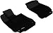 3D MAXpider Front Row Custom Fit All-Weather Floor Mat for Select Mercedes-Benz C-Class Models - Kagu Rubber (Black)