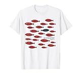 Funny Called To Be Different Tee Shirt