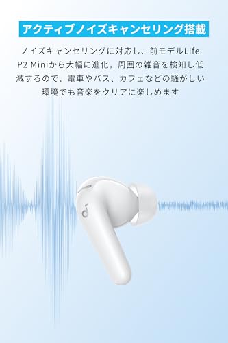 Soundcore Anker P31i