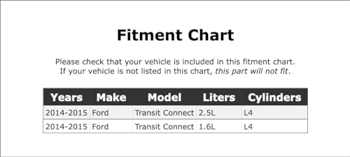 Engine Coolant System Pressure Tester Compatible With Ford Transit Connect 2014 2015 PC-981949