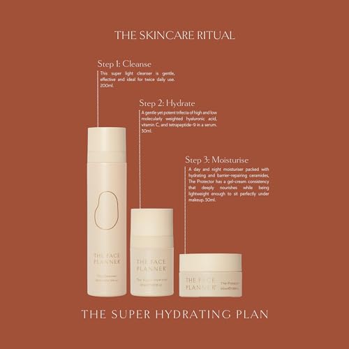 The Super Hydrating Plan - Image 4