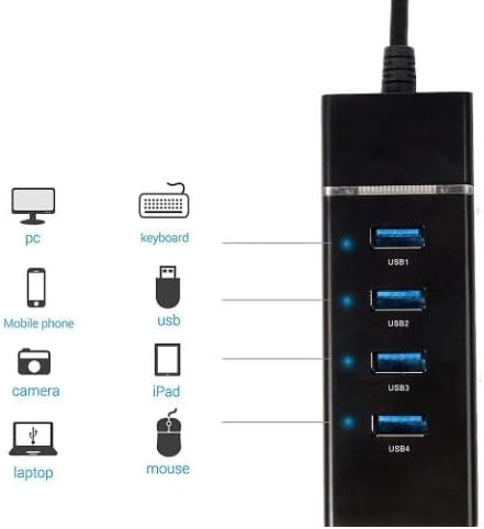 Miniatura 2 de Hub USB 3.0 de 4 puertos para portátil USB 3.0 Hub 5Gbps adaptador multipuerto de viaje portátil, concentrador USB para MacBook Air Por WindowsMac