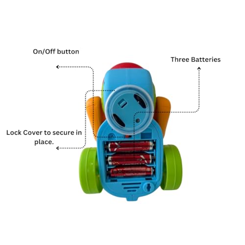 ItsyToys Musical Walking Elephant Toy with Levitation Ball, Flashing Lights, Drum Sound & Elephant Music – Interactive Battery-Operated Toy for Kids (3+ Years) - Image 7