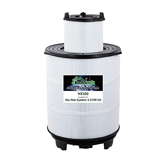 HANXER System 3 S7M120 Inner and Outer Set Pool Filters- Replacement for Darlly SR300, 25021-0200S and 25022-0201S Pool Filter Cartridge, 300 Sq.Ft.