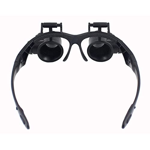  10x 15x 20x 25x LED̊gWG[KlY