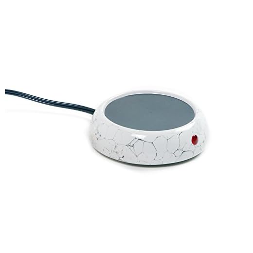 Norpro Decorative Cup Warmer