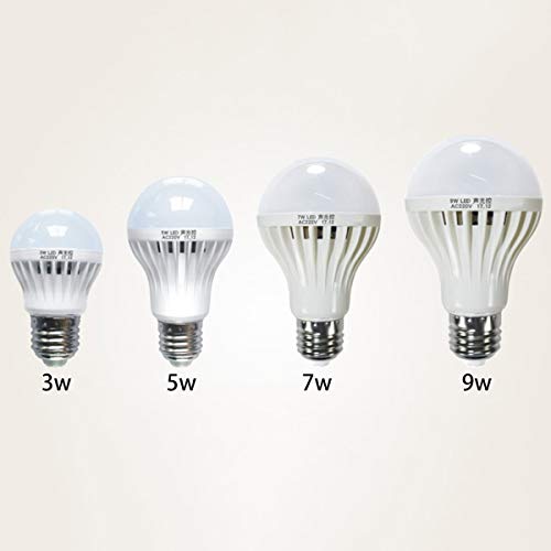 Greatangle Luce del sensore di controllo del suono...