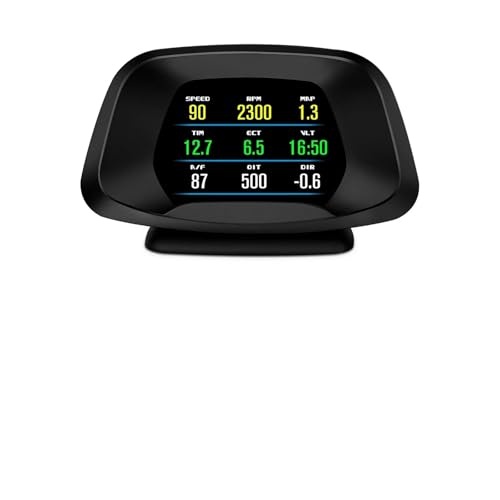 wbhAbvfBXvC P19 HUD TFTXN[ OBD2 + GPS fAVXe fW^Xs[h[^[ x߂ƔJA[gARpXAxvt