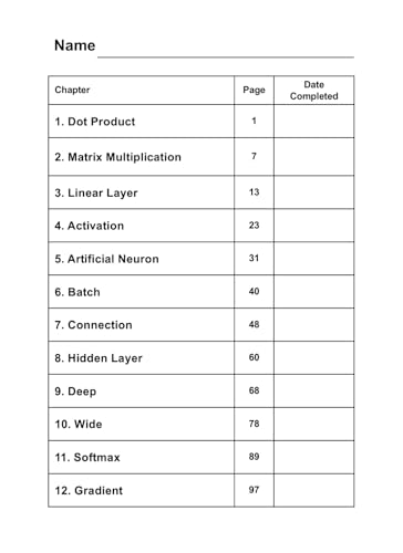 Image of Deep Learning Math Workbook- AI by Hand (India Ed.) by Prof. Tom Yeh & Dr. Anish Roy Chowdhury