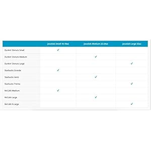 Sok it java sok iced coffee cold soda insulated neoprene cup sleeve succulents small 16 20oz  urban country home decor