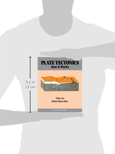 Plate Tectonics: How It Works - Image 3