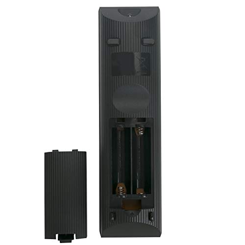 VINABTY RMT-B102A Replacement Remote Control Compatible with Sony Blu-Ray Home Cinema System 148064911 BDP-S350 BDP-BX1 RMT-B102P RMT-B103A BDP-S550 BDPS350 BDPS350B BDP-S780 BDP-S350B RMT-B102J - Image 4