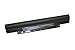 Price comparison product image Replacement Battery for DELL LATITUDE 3340, LATITUDE 3350; OEM P/N: 451-BBIY, 451-BBJB, 7WV3V, HGJW8, JR6XC, YFDF9; 6 cell, 5600mAh