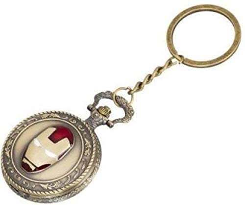 Image of Antique Bronze Pocket Premium Vintage Theme Metallic Home Key Chain & Key Rings | Best Gift for Men, Woman, Boys & Girls on their Special Occassions