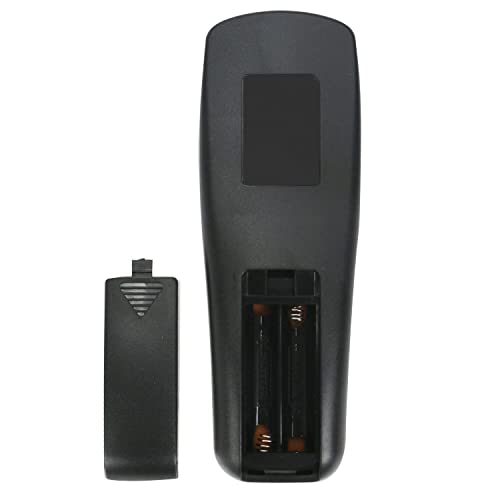 VINABTY IR2804 Projector Remote Control Replace for DELL 1610 1610HD 1209S 1210S 1210X 1220 1410X 1430X 1510X 1610X 4210X 4230X 4310WX MS109S 1609WX M209X M210X M409WX M410HD Remote Control - Image 4