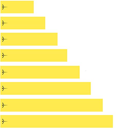 White Water Archery Numbered Matte Finish Solid Yellow Icon 15pc Pack Arrow Wraps Archery Choose Length Width (10, 1.4)