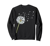 Wishing For Best Dandelion
