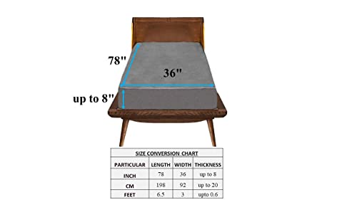 Image of Trance Cotton Feel Terry Ultra Soft Waterproof Mattress Protector | Breathable - Hypoallergenic Mattresses Cover (78x36 inch | 6.5x3 feet, Grey - Pack of 1)