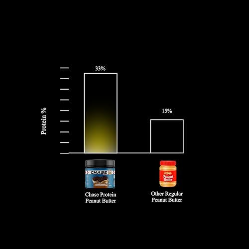Image of Chase High Protein Peanut Butter Creamy 1kg | With Isolate Whey & 300g Protein in Jar | 12g Per Serve | Cookie Crumble Flavour with Chunks | Healthy Nut Butter Spread for Breakfast, Fitness, Gym