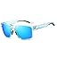 Transparent Blue Frame Revo Blue Lens