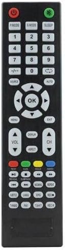 BYCONNERS Yumatu 32smt3201 Smart Led Tv Kumandası