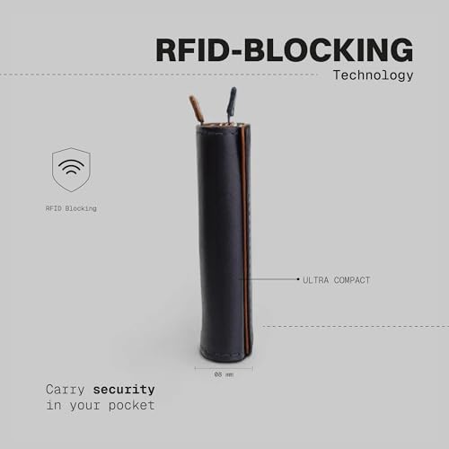 The Frenchie Co. - Speed Wallet Mini - Ultra-Slim RFID Blocking Card Holder - Full-Grain Italian Leather Minimalist Front Pocket Wallet - Quick-Access Pull Tab, Holds up to 4 Cards & Folded Cash4