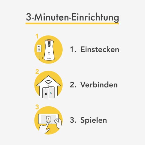 Furbo 360° Hundekamera [Basic Kamera]: Haustierkamera mit App, Rotierende 360° Sicht, Farbnachtsicht, Tracking, Leckerliwurf, Bell-Alarm, der Favorit von Haustierbesitzern auf der ganzen Welt