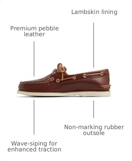 Image of Sperry Mens Gold Cup Authentic Original 2-Eye Boat Shoe