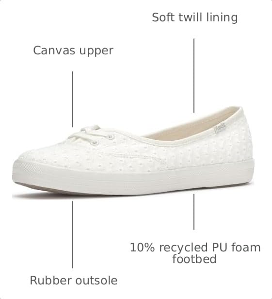 Image of Keds Women's The Mini Slip on