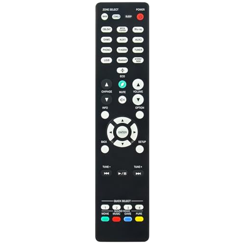 Image of RC-1244 Replacement Remote Control Applicable for Denon AV Receiver AVR-S760H AVR-X1700H AVR-X1700HDAB AVRS760H AVRX1700H AVRX1700HDAB