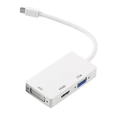 Leichter und kompakter Adapter für tragbare tragen.