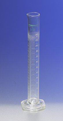 Image of Pyrexplus Borosilicate Glass Coated Single Metric Scale Cylinders, Graduated, 1000mL Capacity (Case of 4)