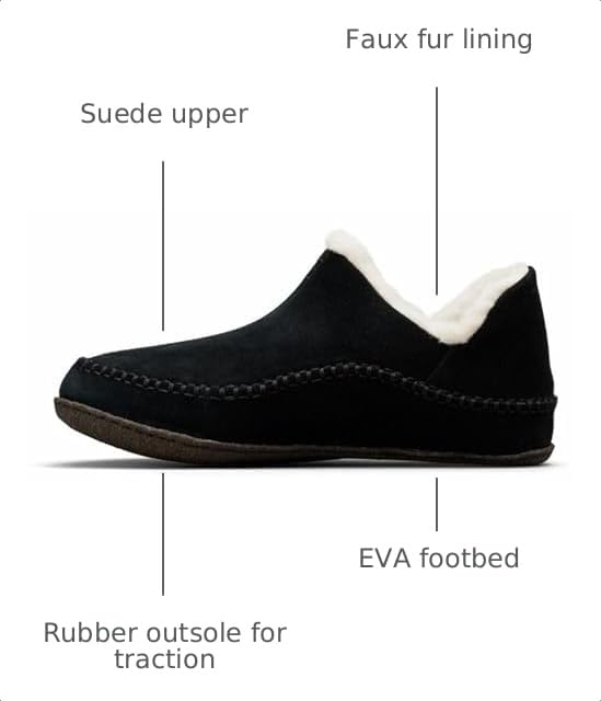 Image of SOREL Men's Manawan ll Slipper