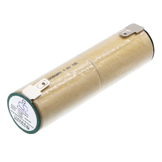 TCTK Akku 3000mAh Kompatibel mit [AEG] Junior 1000 Ersetzt Type46
