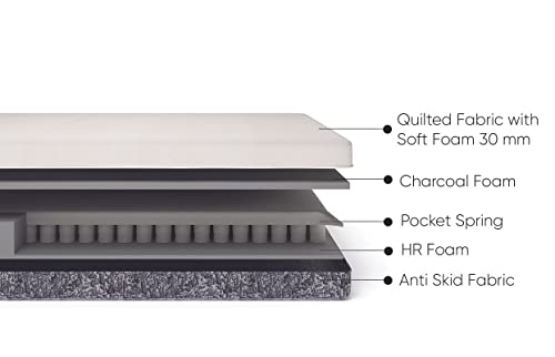 Image of Springwel Easy Truelove Pro 6 inch Pocket Spring Mattress | Medium Soft |Romance Mattress Ticking | Couple's Choice Small Single Size Mattress | Anti Skid Bottom Fabric (Size- 72x42x6 inches)